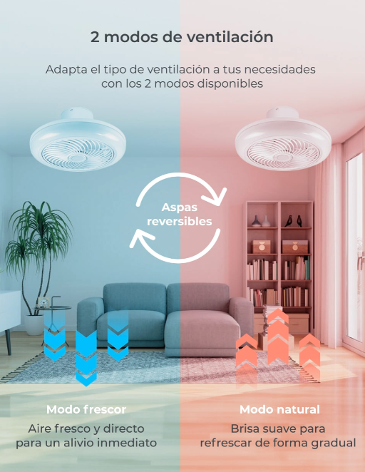 VENTILADOR TECHO Diam 46 cm LUZ y BLUETOOTH (Ref: REFERENCIA:5059/BXVENT01) - Imagen 8