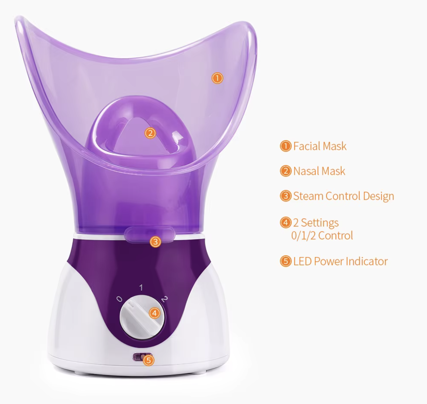 SAUNA FACIAL SPA. Vaporizador facial de 50 ml (Ref: 1856/SAUNA FACIAL SPA) - Imagen 5