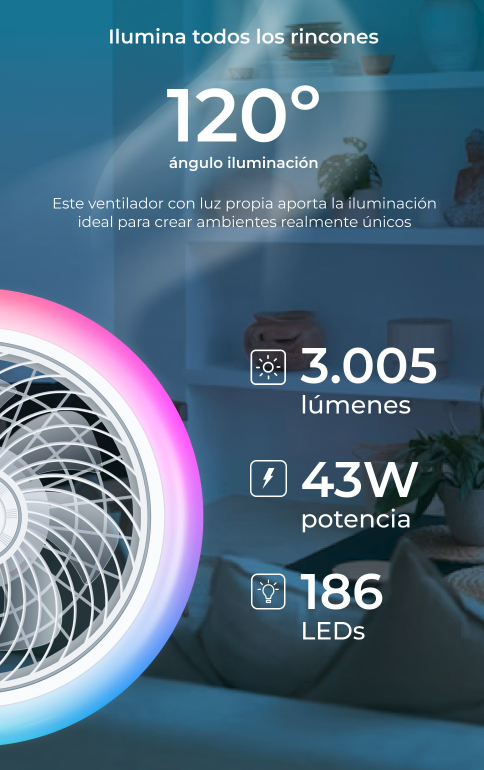 VENTILADOR TECHO Diam 46 cm LUZ y BLUETOOTH (Ref: REFERENCIA:5059/BXVENT01) - Imagen 5
