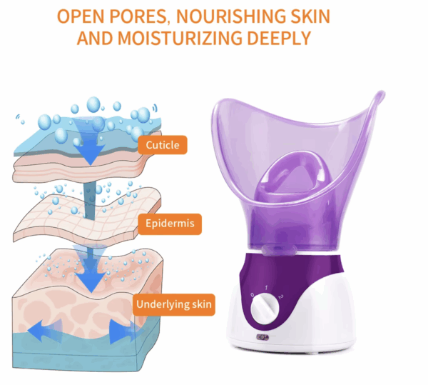 SAUNA FACIAL SPA. Vaporizador facial de 50 ml (Ref: 1856/SAUNA FACIAL SPA) - Imagen 4
