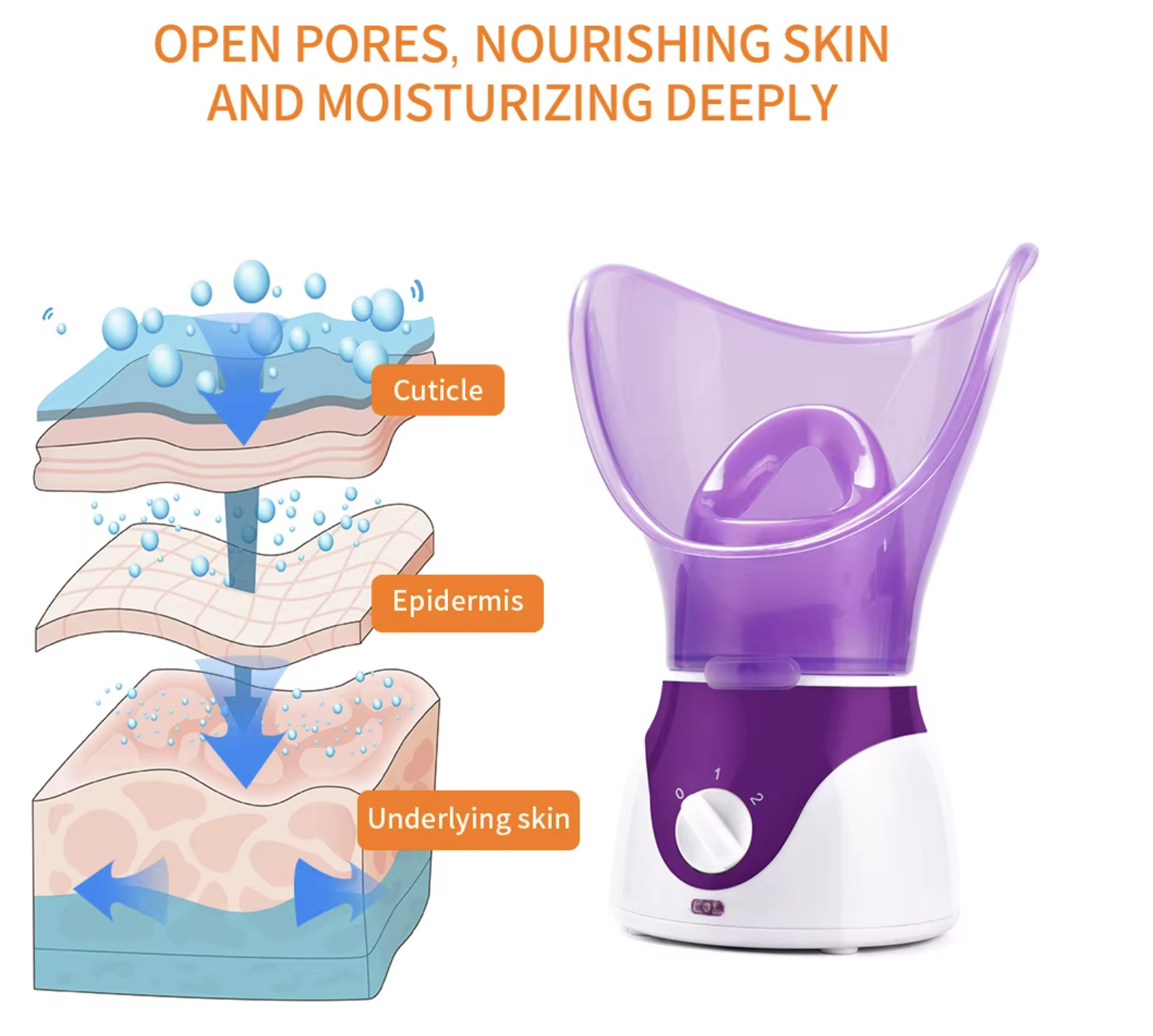 SAUNA FACIAL SPA. Vaporizador facial de 50 ml (Ref: 1856/SAUNA FACIAL SPA) - Imagen 4