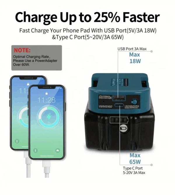 ADAPTADOR BATERIA USB PARA MAKITA (Ref: 1994/USBAT3) - Imagen 9