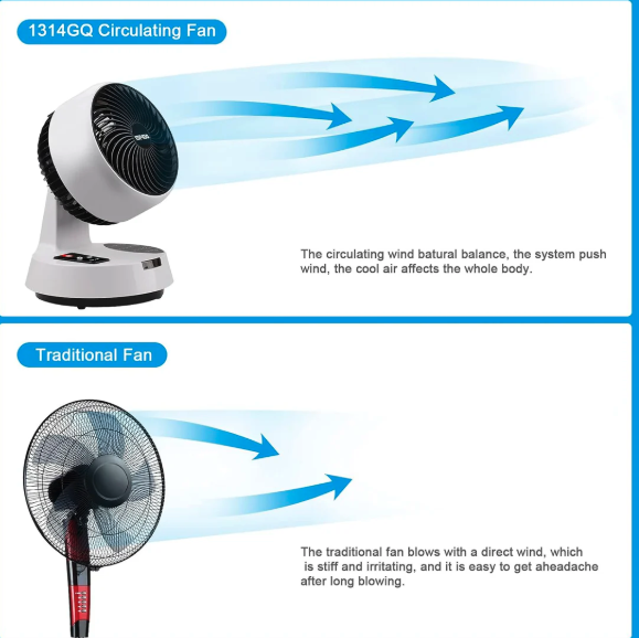 Ventilador Turbo Silencioso de Mesa con Circulación de Aire 3D - Temporizador, Mando a Distancia y Oscilación (Ref: 5057/100080) - Imagen 3
