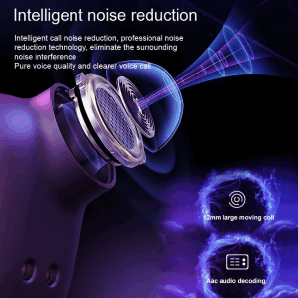 Auriculares Bluetooth 5.3 Inalámbricos - HiFi Estéreo con Micrófono, Pantalla LED e IPX7 a Prueba de Agua (Ref: 5057/100006) - Imagen 7